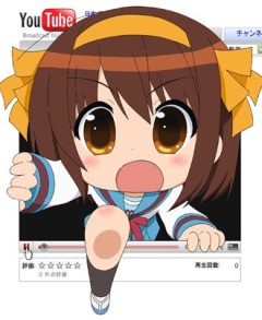 Suzumiya Haruhi-chan no Yuuutsu